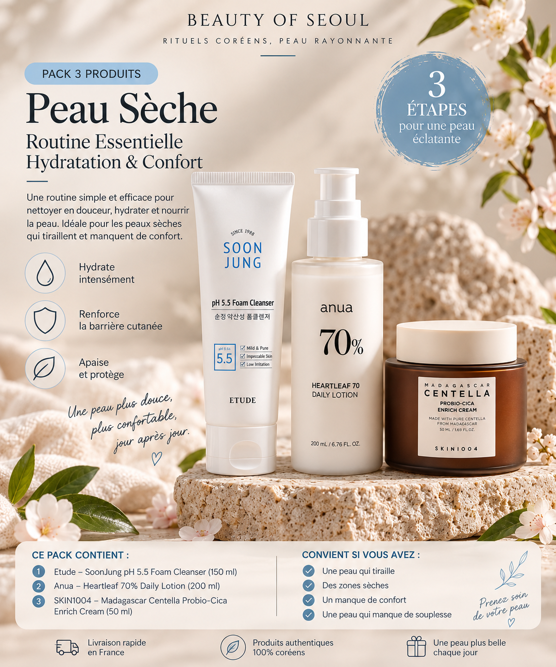 Pack peau sèche 3 produits