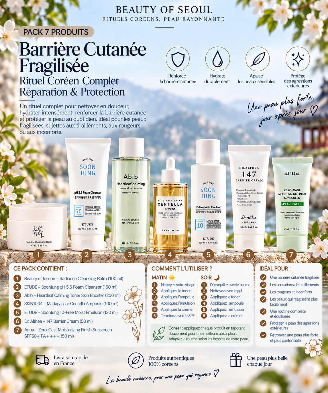 Pack barrière cutanée fragilisée 7 produits