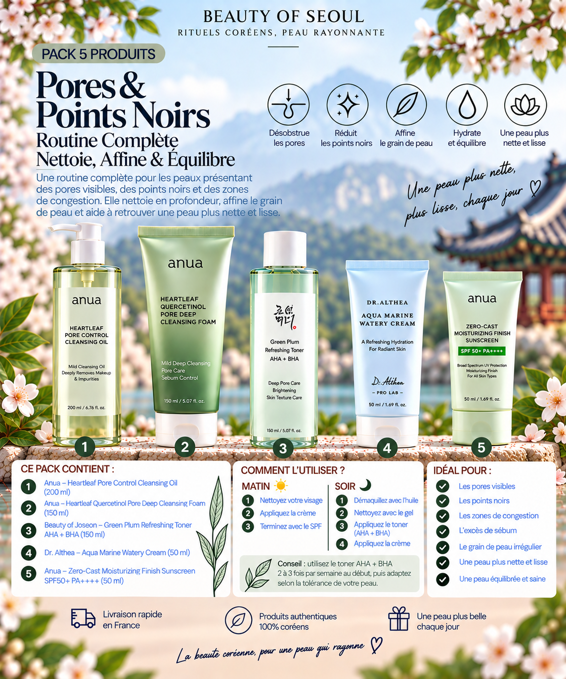 Pack pores et points noirs 5 produits