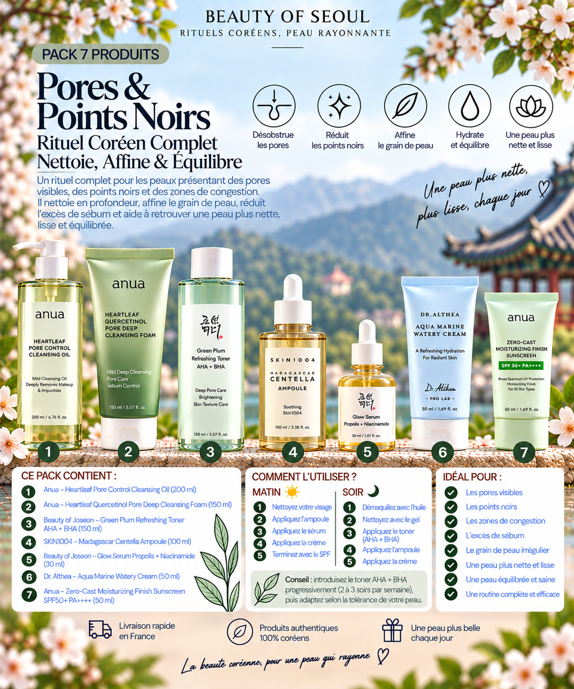 Pack pores et points noirs 7 produits