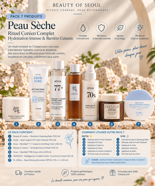 Pack peau sèche 7 produits