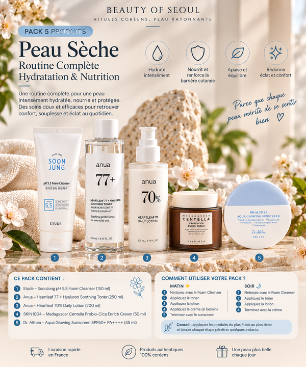 Pack peau sèche 5 produits